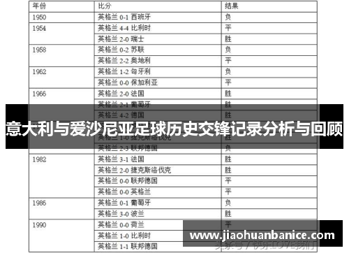意大利与爱沙尼亚足球历史交锋记录分析与回顾